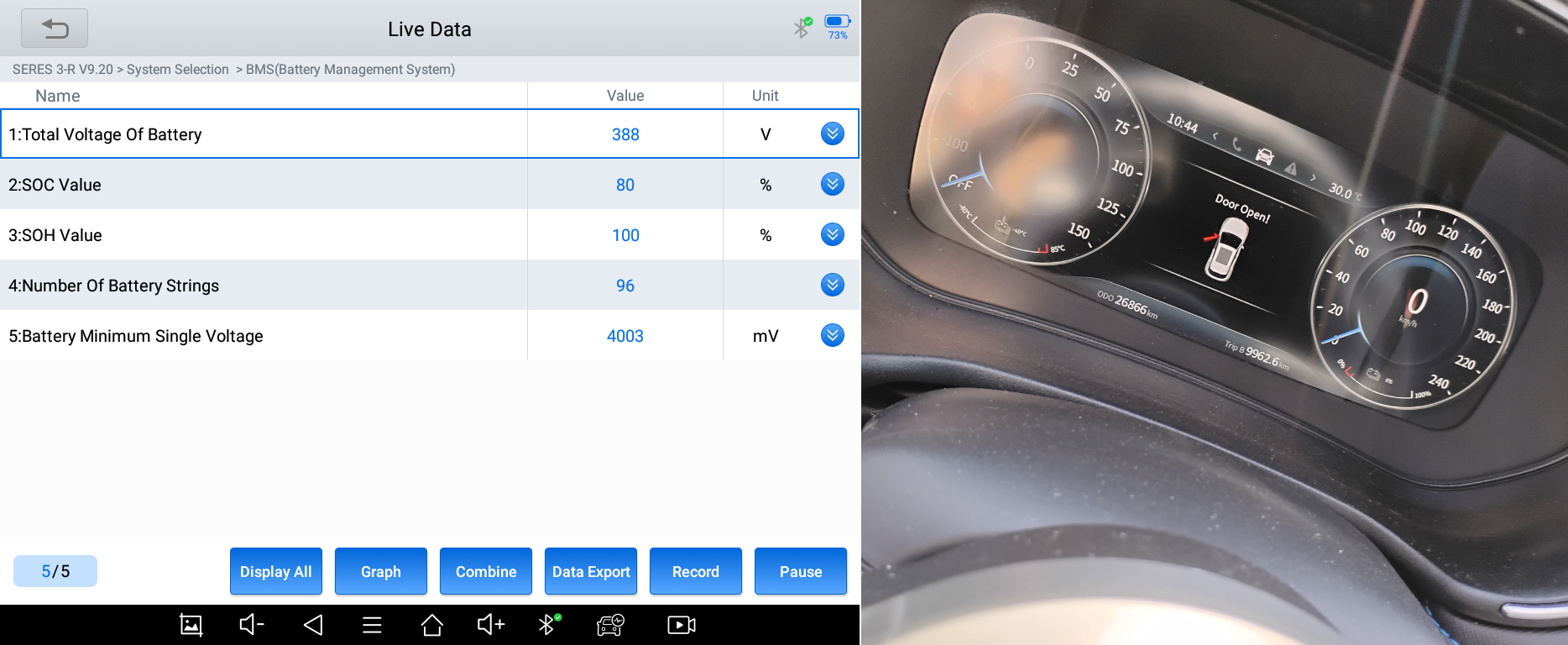 Batérie elektromobilov prekonávajú životnosť spaľovacích áut