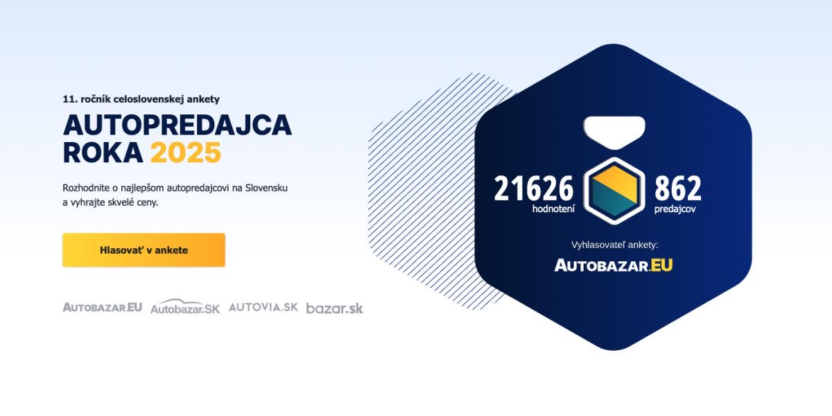 AUTOPREDAJCA ROKA 2025: hlasovanie končí 2. marca