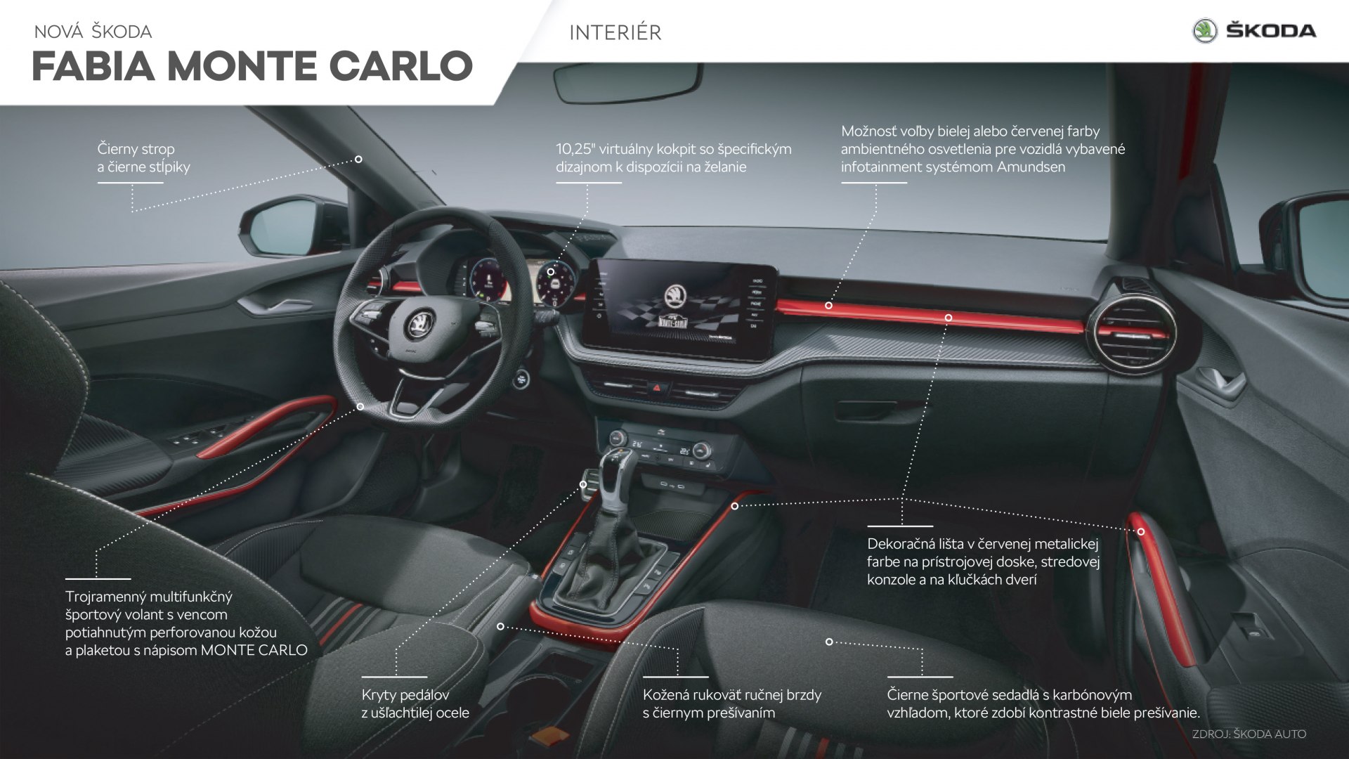 Škoda Fabia Monte Carlo interiér